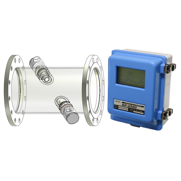 SONIC索尼克 多普勒蘇打水風向和風速測量AR-410N